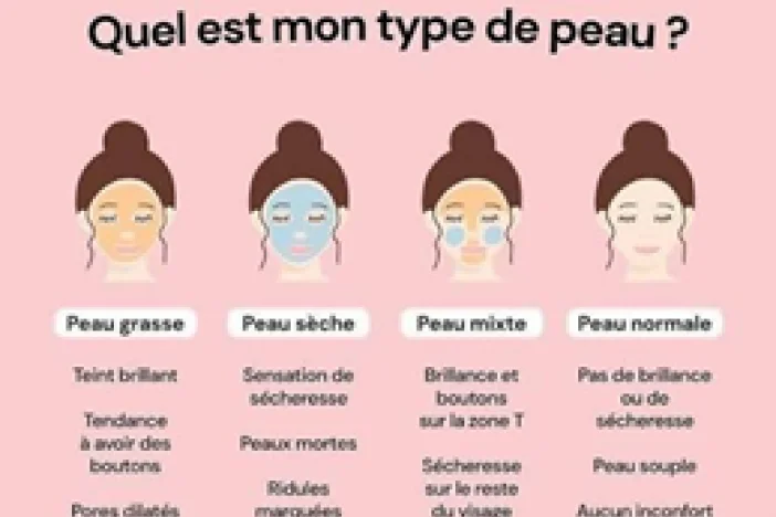 nettoyage visage